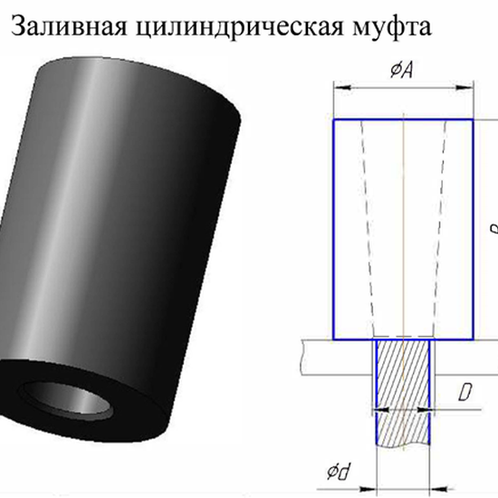 Заливная цилиндрическая муфта